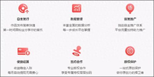 网易云音乐 网页版(网易网页播放音乐代码)插图9