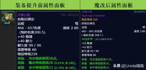 霍迪尔(霍迪尔之子战袍哪里买)插图9