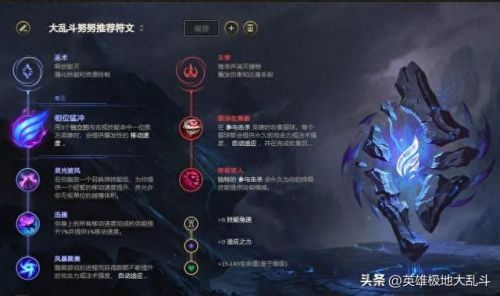 雪人出装(英雄联盟雪人秒人出装)插图3