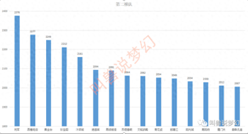 梦幻西游少林寺人多吗(梦幻西游少林寺怎么样)插图3