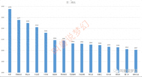 梦幻西游玉皇顶快合区了吗(梦幻西游山东5区玉皇顶合区时间)插图3