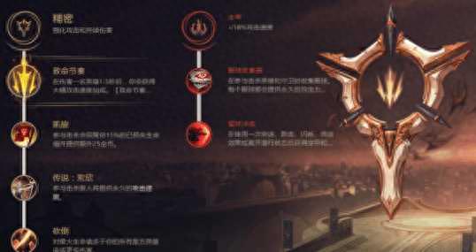 薇恩天赋(薇恩)插图 薇恩天赋(薇恩)插图