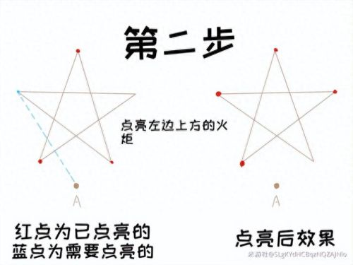 原神天遒谷解密爬塔(原神解密通天谷的秘密)插图2