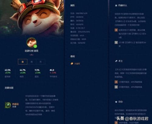 费雷尔卓德(弗雷尔卓德s9阵容)插图3