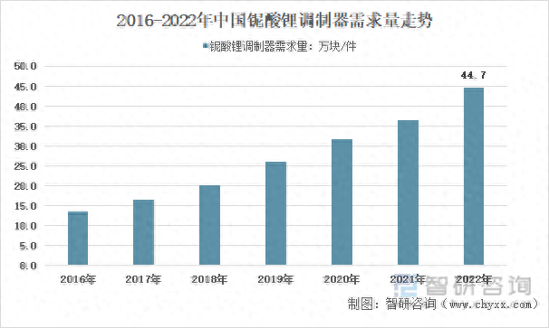 富士通驱动(富士通诺可力z系列拆机)插图6