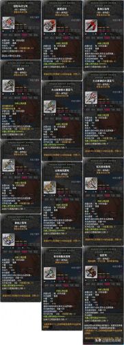 冒险岛箭神 装备(冒险岛目前箭神怎么样)插图2