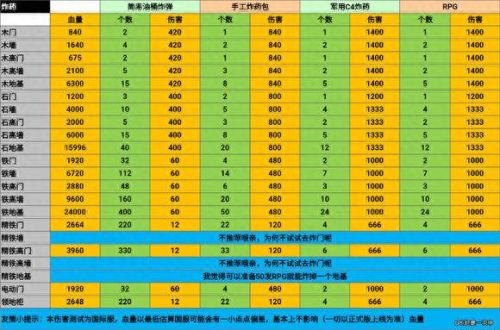 手游文明攻略视频大全(文明5中国实用攻略)插图2