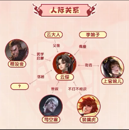 王者荣耀云缨巡街天堂引路人(云缨去巡街被人打败)插图44