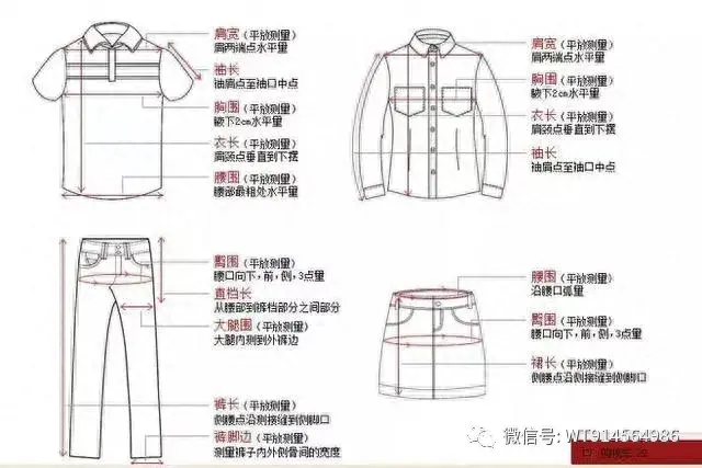 三围尺寸(听音室的最佳三围尺寸)插图