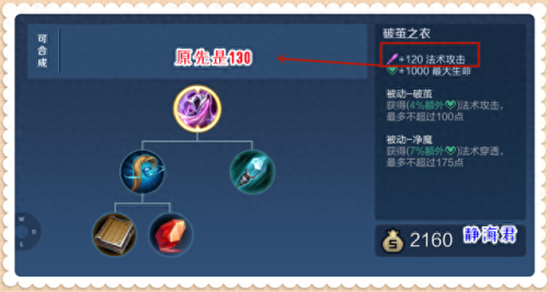 王者荣耀更新s32(s33赛季艾琳有调整吗)插图3