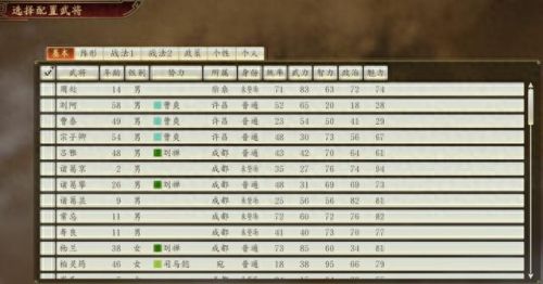 三国志14威力加强版(三国志15)插图7