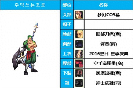 dnf16武器装扮(dnf 特殊武器装扮)插图14