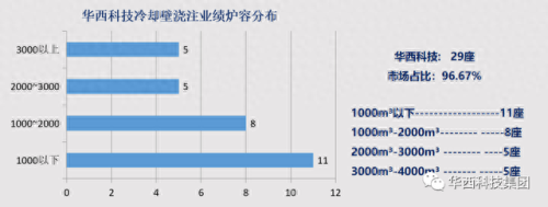 完美国际武器镶嵌什么(完美国际417武器材料明细)插图13