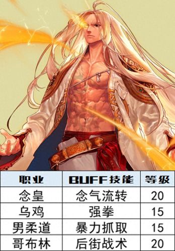wow头部附魔(法师头部附魔什么最好)插图5