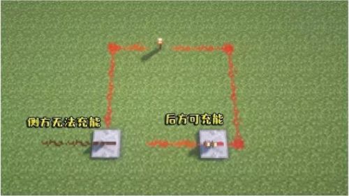 我的世界红石中继器(红石中继器是什么作用)插图4