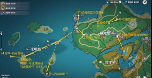 原神雷音权现位置(雷音权现掉落材料)插图9
