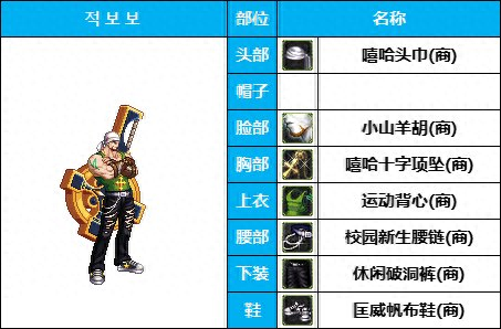 dnf16武器装扮(dnf 特殊武器装扮)插图9