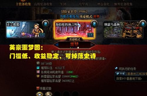 dnf刷什么图赚钱(dnf2023刷图挣钱)插图