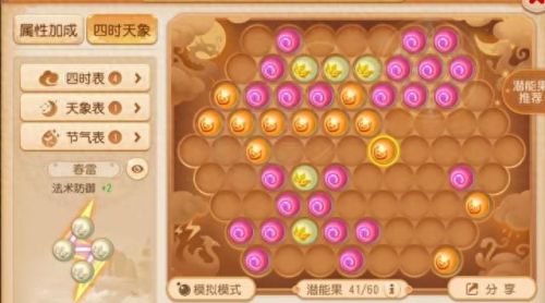 梦幻西游手游潜力果摆放(69级可以换多少潜力果)插图11