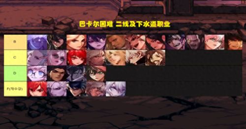 dnf 黑暗骑士(dnf黑暗骑士外观)插图3
