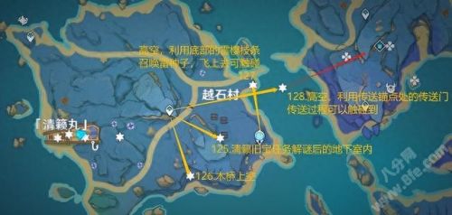 原神雷音权现位置(雷音权现掉落材料)插图16