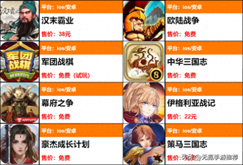 策略网游手游(十大战争策略手游)插图