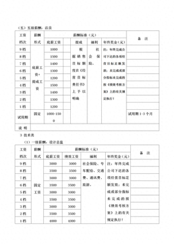 搜搜发薪计划(发薪计划入口小程序)插图8