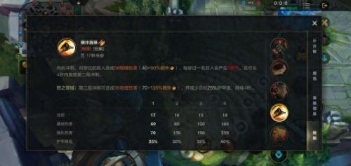 英雄联盟荒漠屠夫出装(荒漠屠夫和龙血武姬)插图4