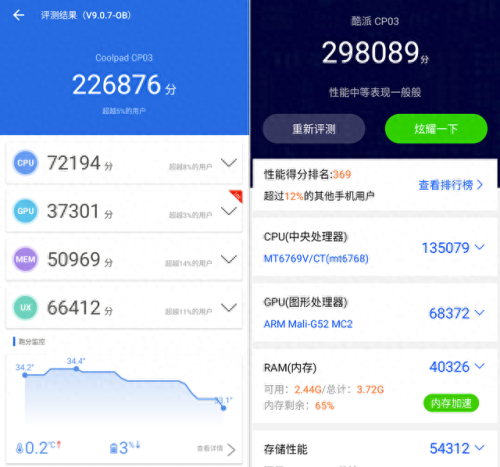 酷派7260软件(酷派7260性能)插图15
