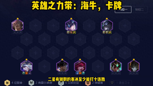 云顶之弈好用阵容推荐(云顶之弈装备合成)插图