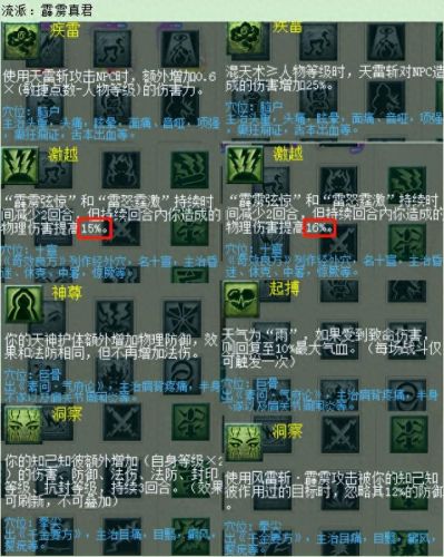 梦幻西游2各门派介绍(梦幻西游2门派分类表图)插图2