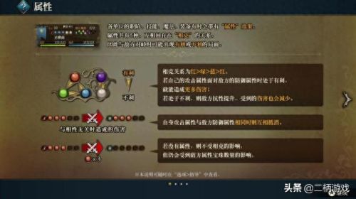 幻想大陆战记 装备(ps4幻想大陆战记中文版)插图7