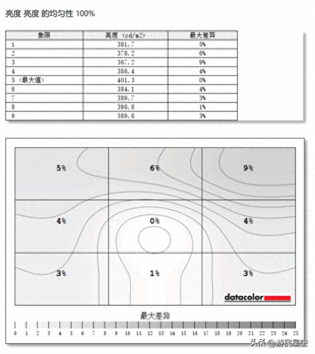 单机游戏369(黑帮之地2)插图9