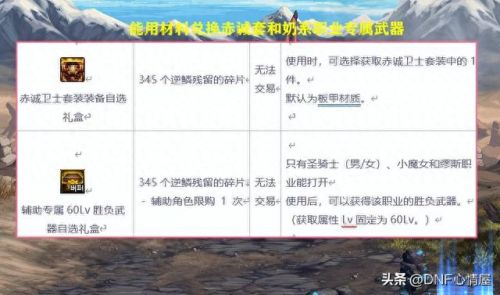 2019年6月18号dnf装备改版(dnf2023-1.12版本装备改版加强)插图3