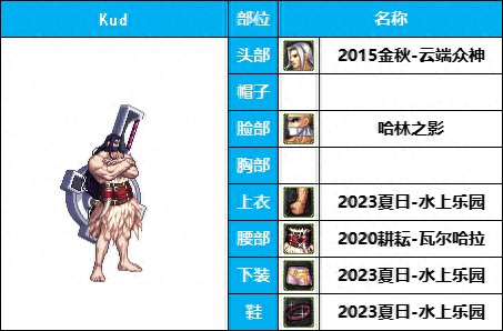 dnf16武器装扮(dnf 特殊武器装扮)插图8