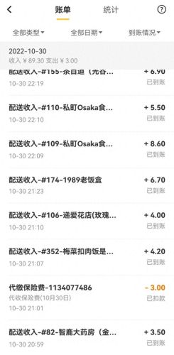 夜间兼职(日结工临时工)插图1