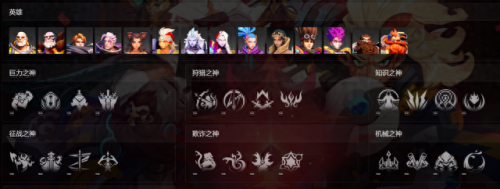 恐怖黎明怎么分辨装备好坏(暗黑2 装备好坏判断)插图5
