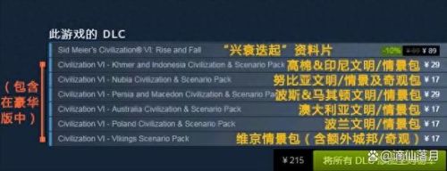 文明6巴西攻略(文明6法国详细攻略)