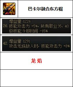 dnf柔道武器(dnf柔道家用什么武器)插图9