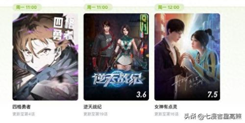 更新动漫(今日更新的动漫有哪些)插图1