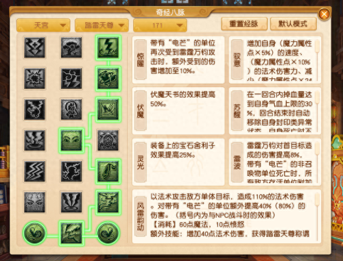 梦幻西游2天宫经脉驭意(梦幻西游2天宫技能怎么点)插图2