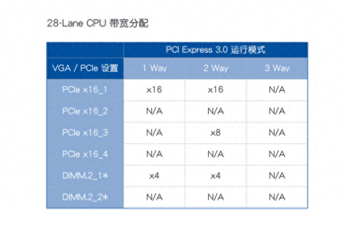 方正r620驱动(方正p100r驱动)插图5