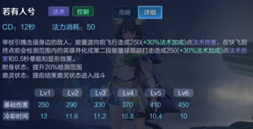 王者灵鹿少女的邀请关攻略(王者活动鹿灵少女)插图1