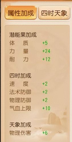 梦幻西游手游潜力果摆放(69级可以换多少潜力果)插图12