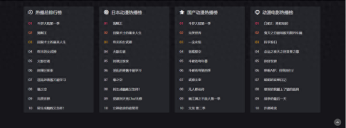 大片资源平台(亚洲三部顶级剧情片电影)插图12