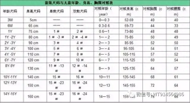三围尺寸(听音室的最佳三围尺寸)插图3