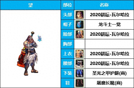 dnf16武器装扮(dnf 特殊武器装扮)插图30