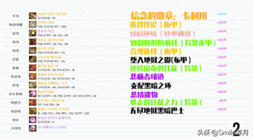 暗殿骑士远古装备武器(暗殿穿什么远古装备)插图9