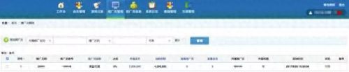 彩金捕鱼 攻略(彩金捕鱼记)插图16
