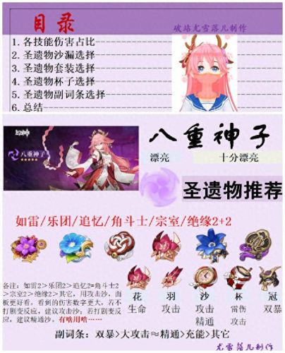 八重神子圣遗物(八重神子圣遗物推荐)插图1